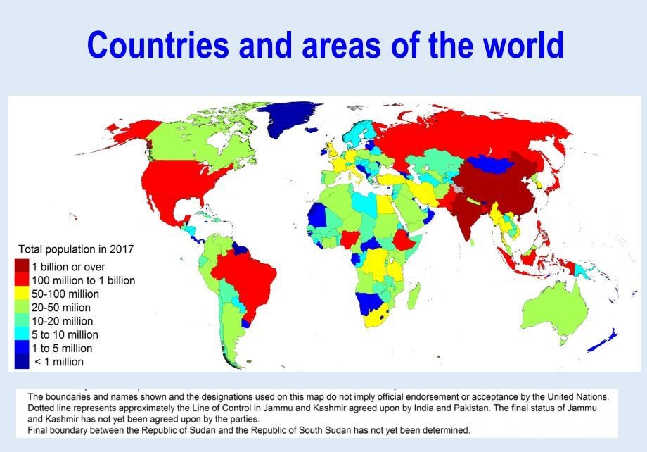 UN World Population Prospects